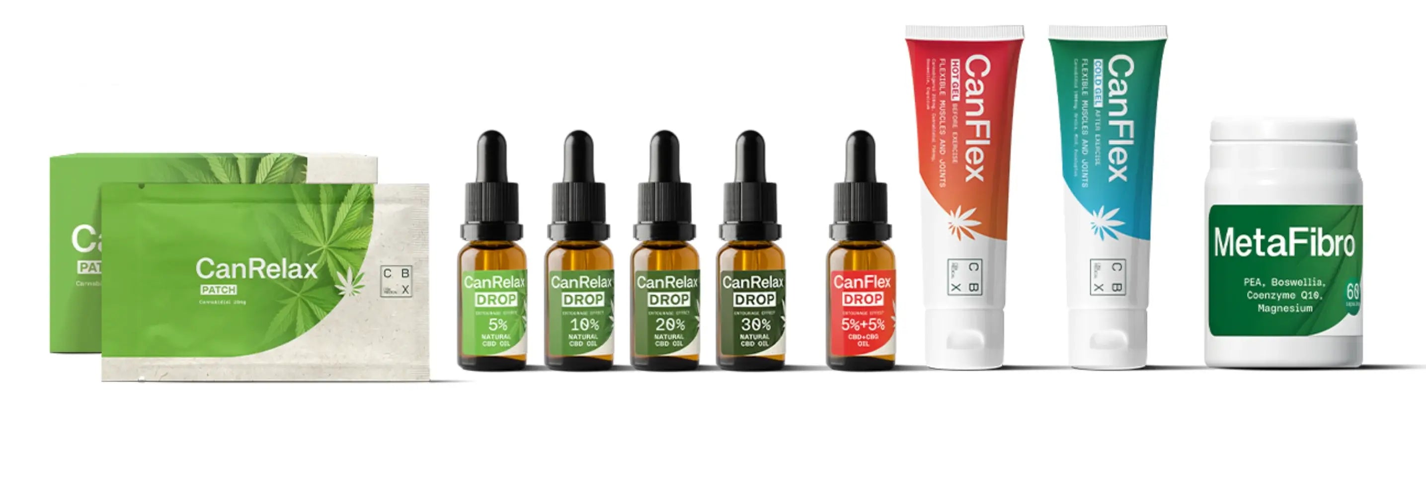 Gamme de produits naturels CBX Medical éligibles au protocole prescripteur : CanRelax, CanFlex et MetaFibro