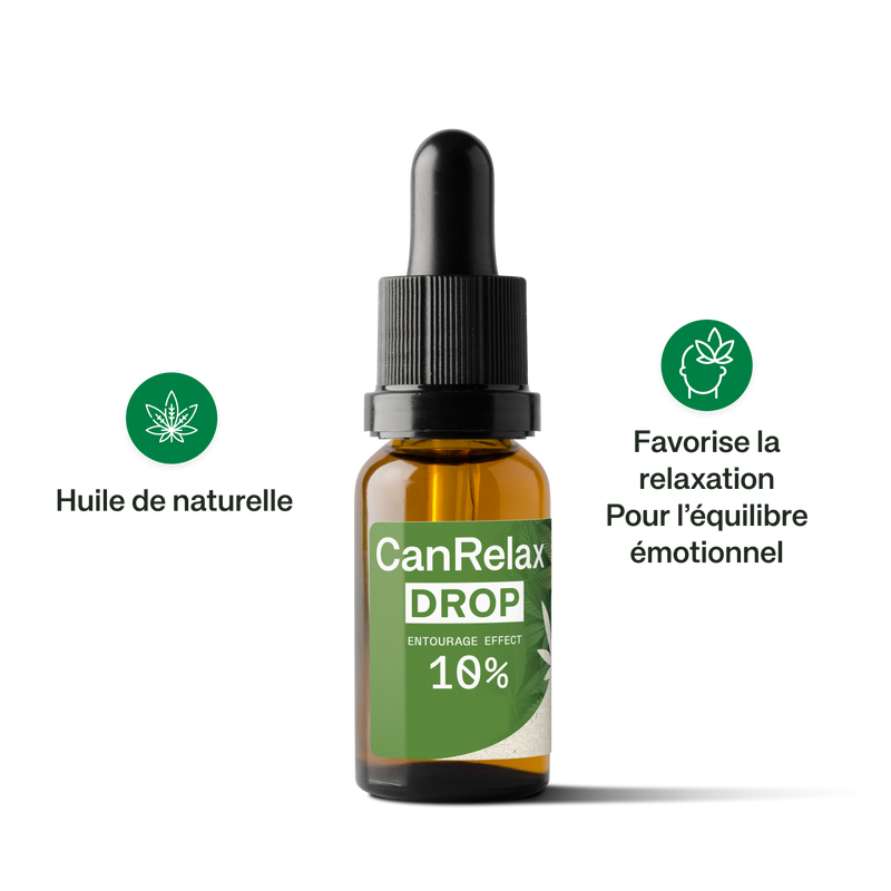CanRelax Drop 10%