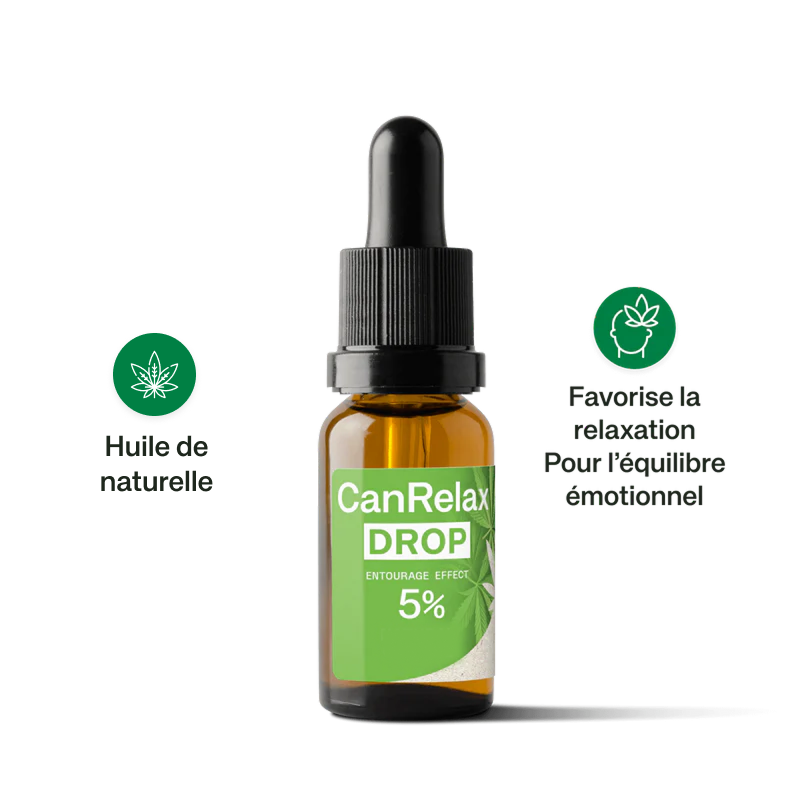 CanRelax Drop 5%