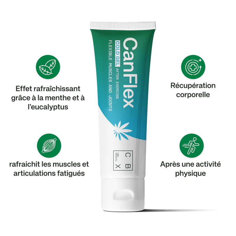 CanFlex Cold Gel