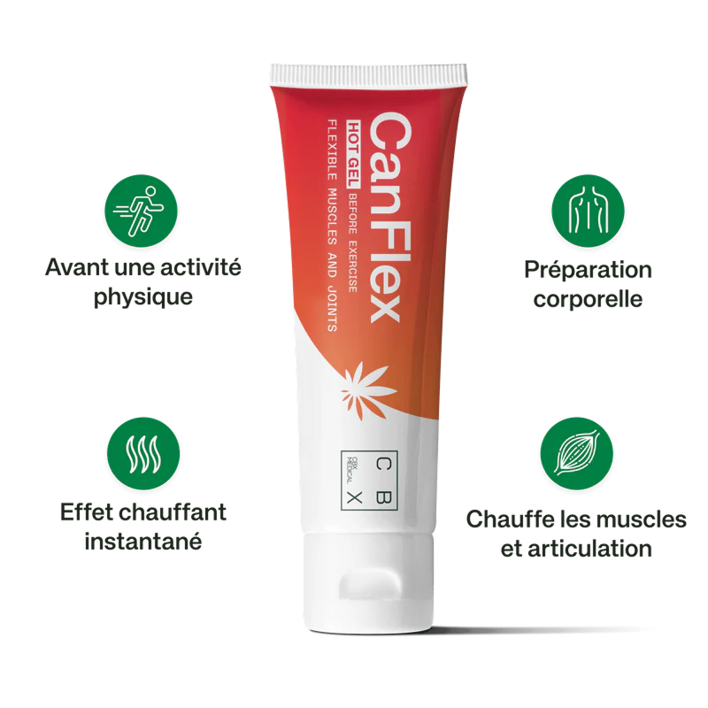 CanFlex Hot Gel